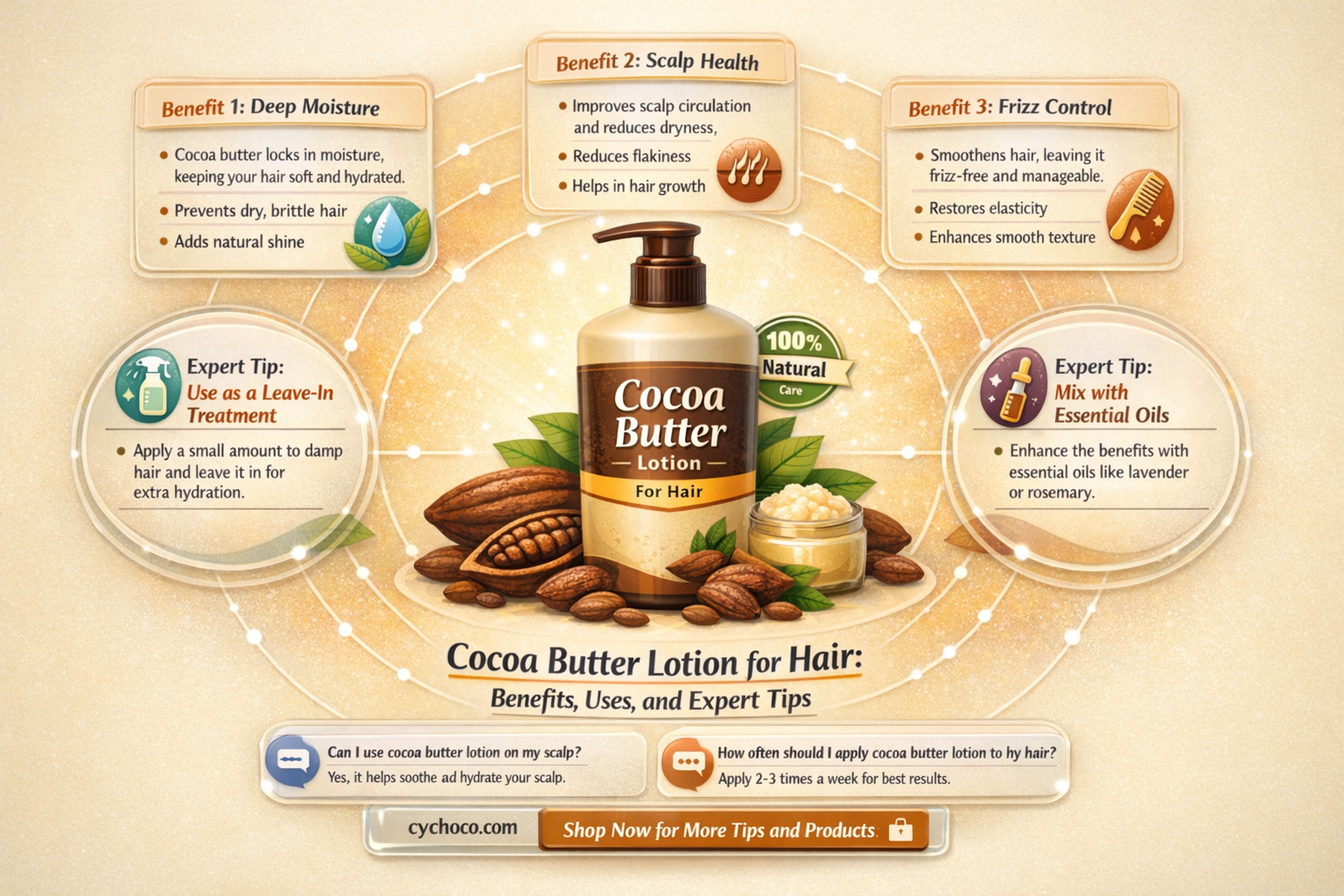can cocoa butter lotion be used on hair