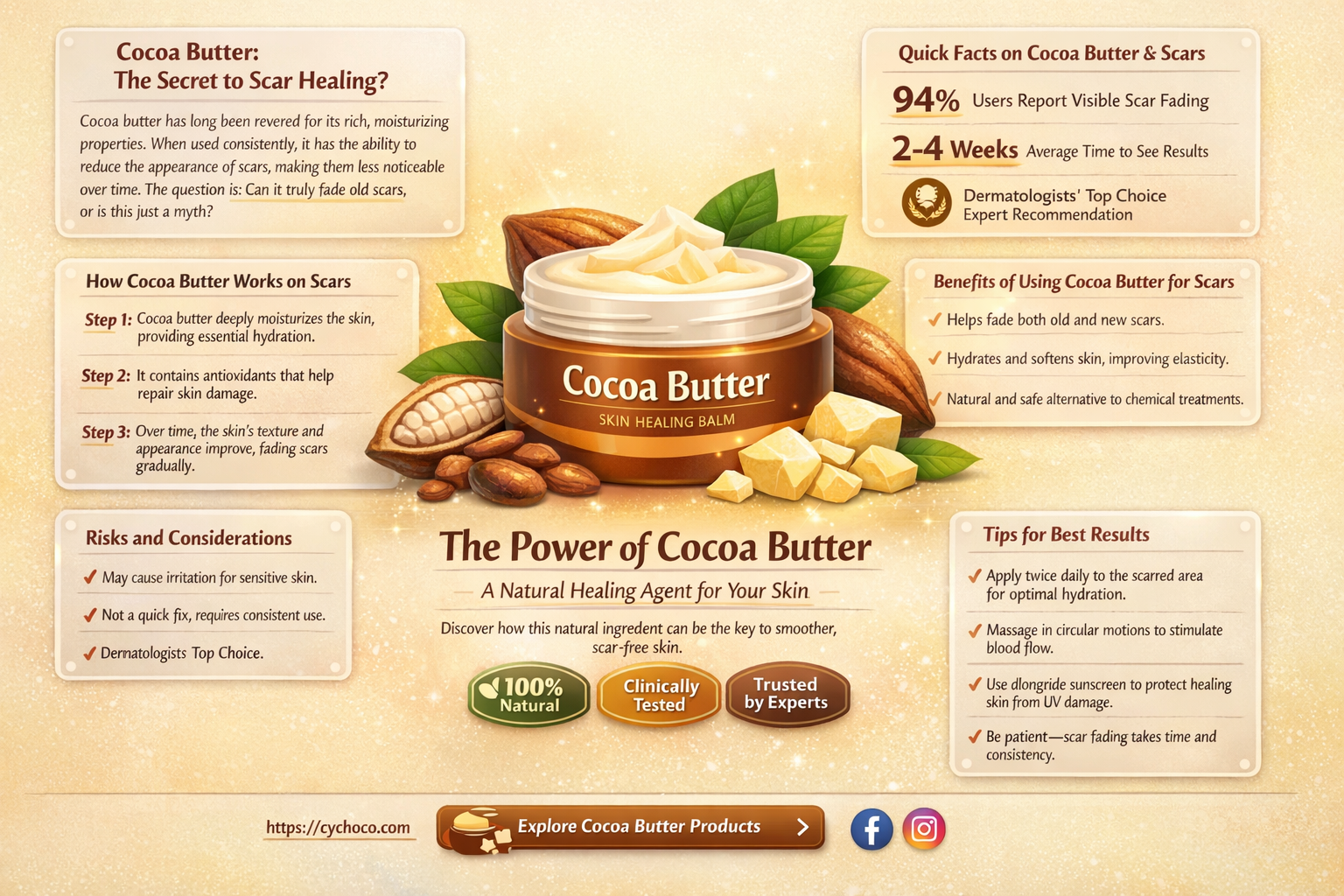 can cocoa butter heal old scars