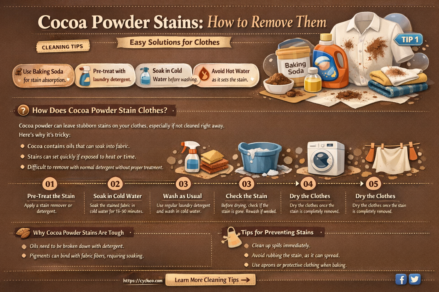 does cocoa powder stain clothes