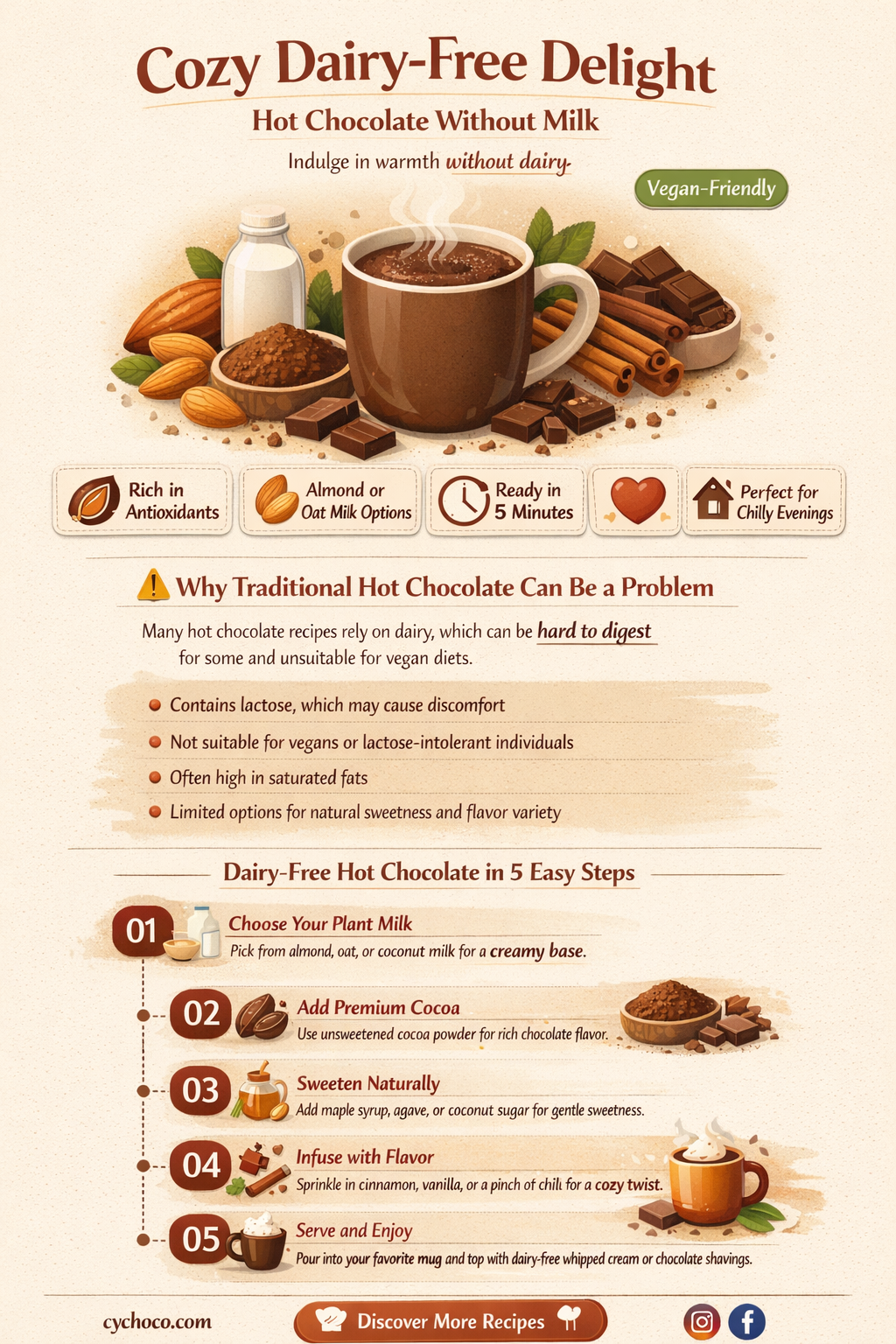 how to make hot chocolate without milk