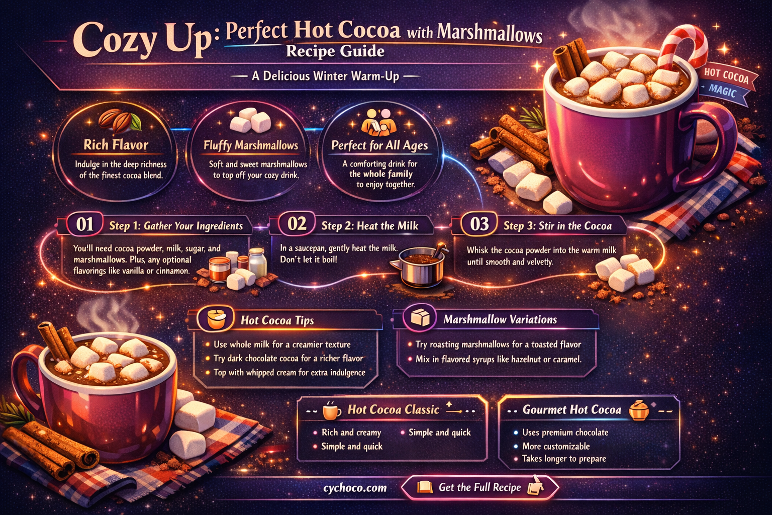 how to make hot cocoa with marshmallows