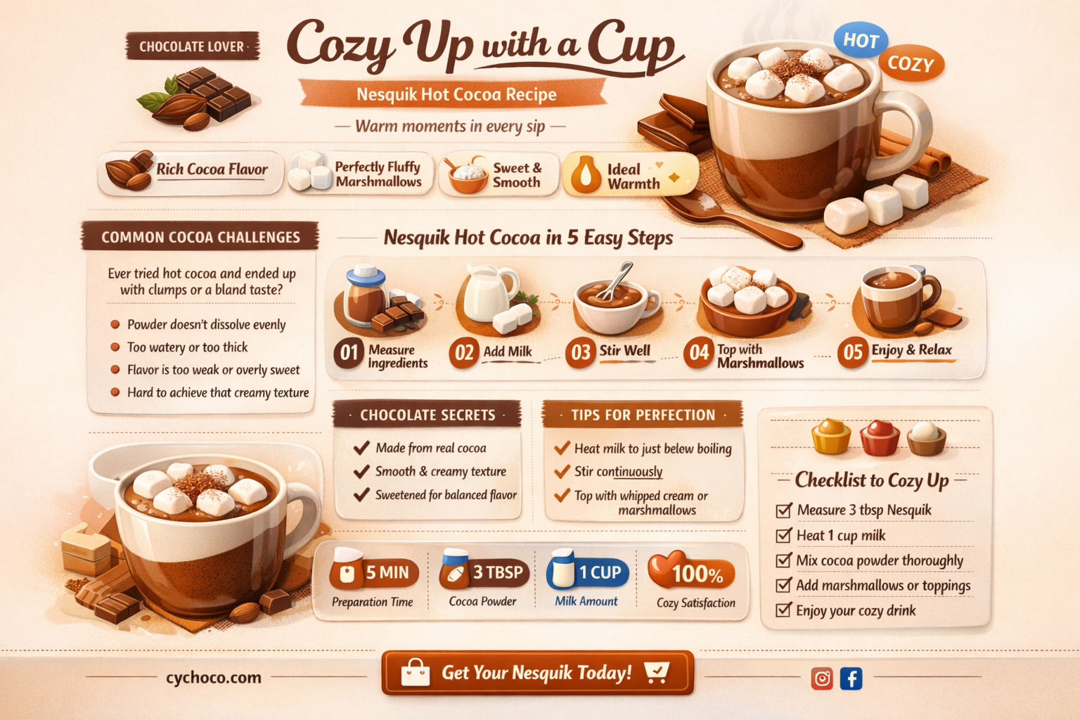 how to make hot cocoa with nesquik powder