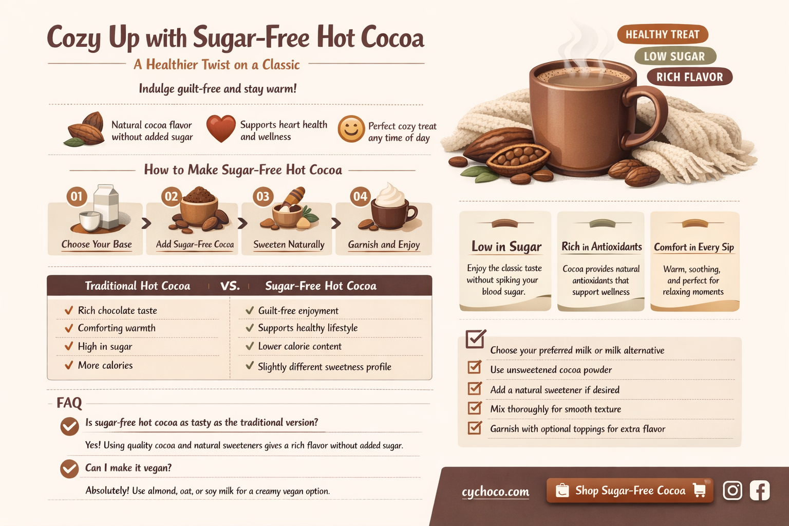 how to make sugar free hot cocoa