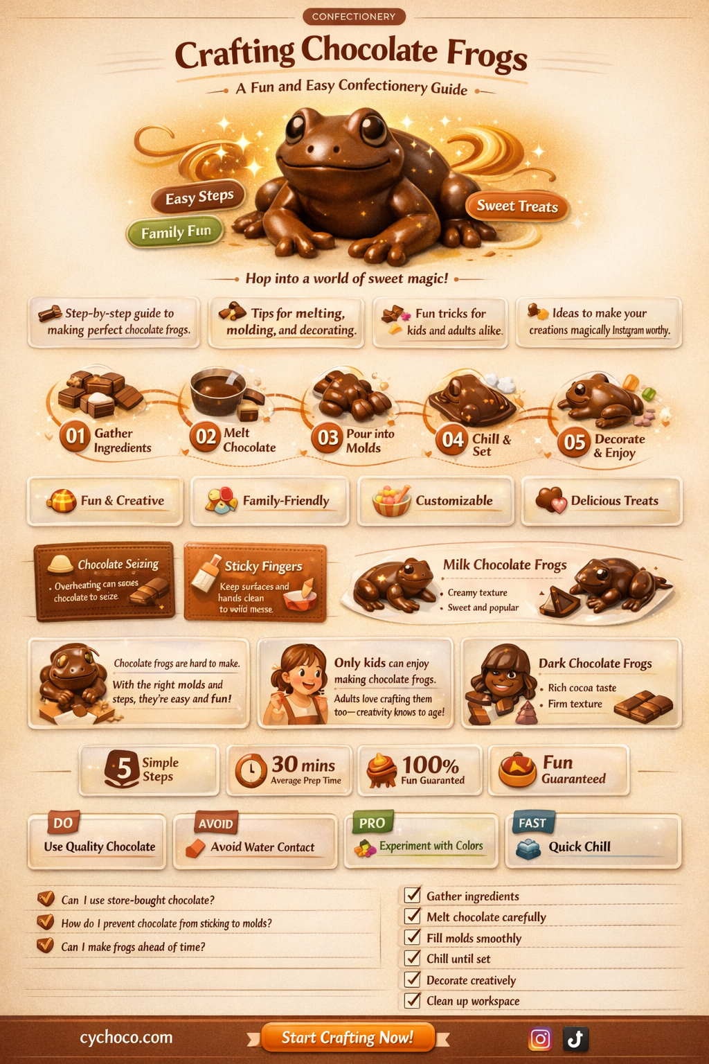 how to make chocolate frogs