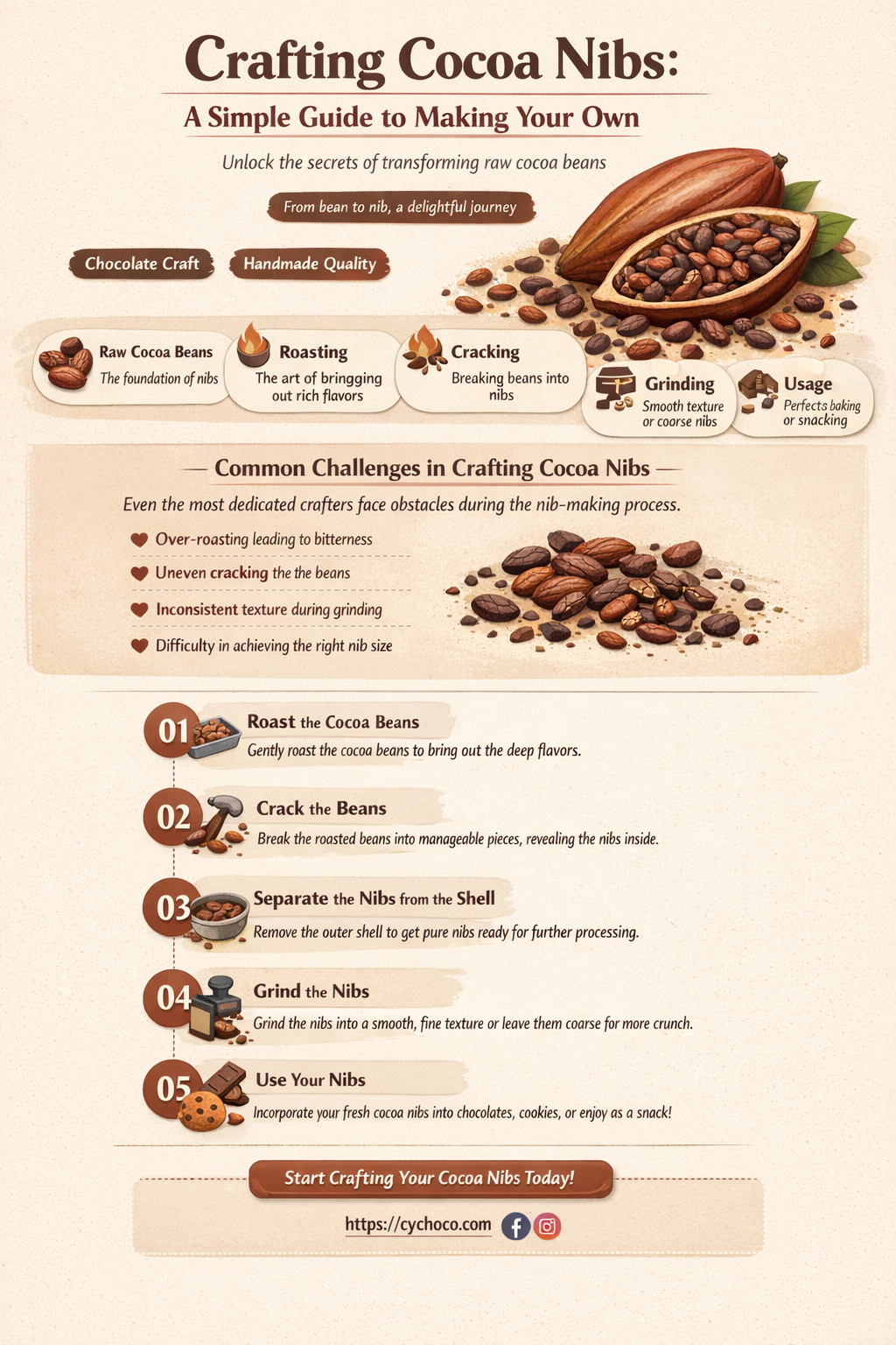 how to make cocoa nibs