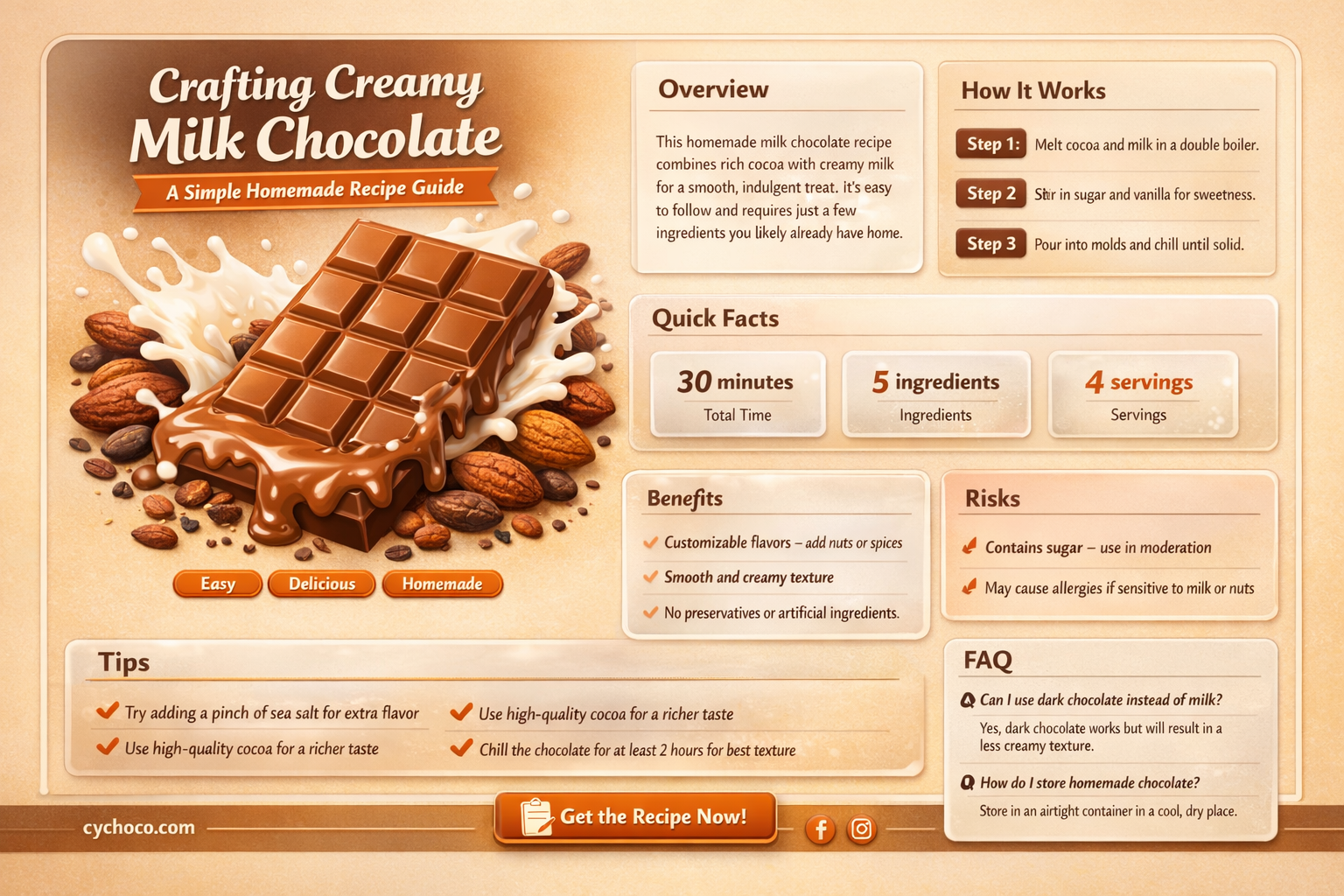 how to make milk chocolate with milk