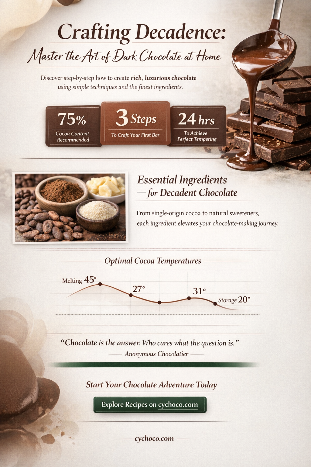 how make dark chocolate