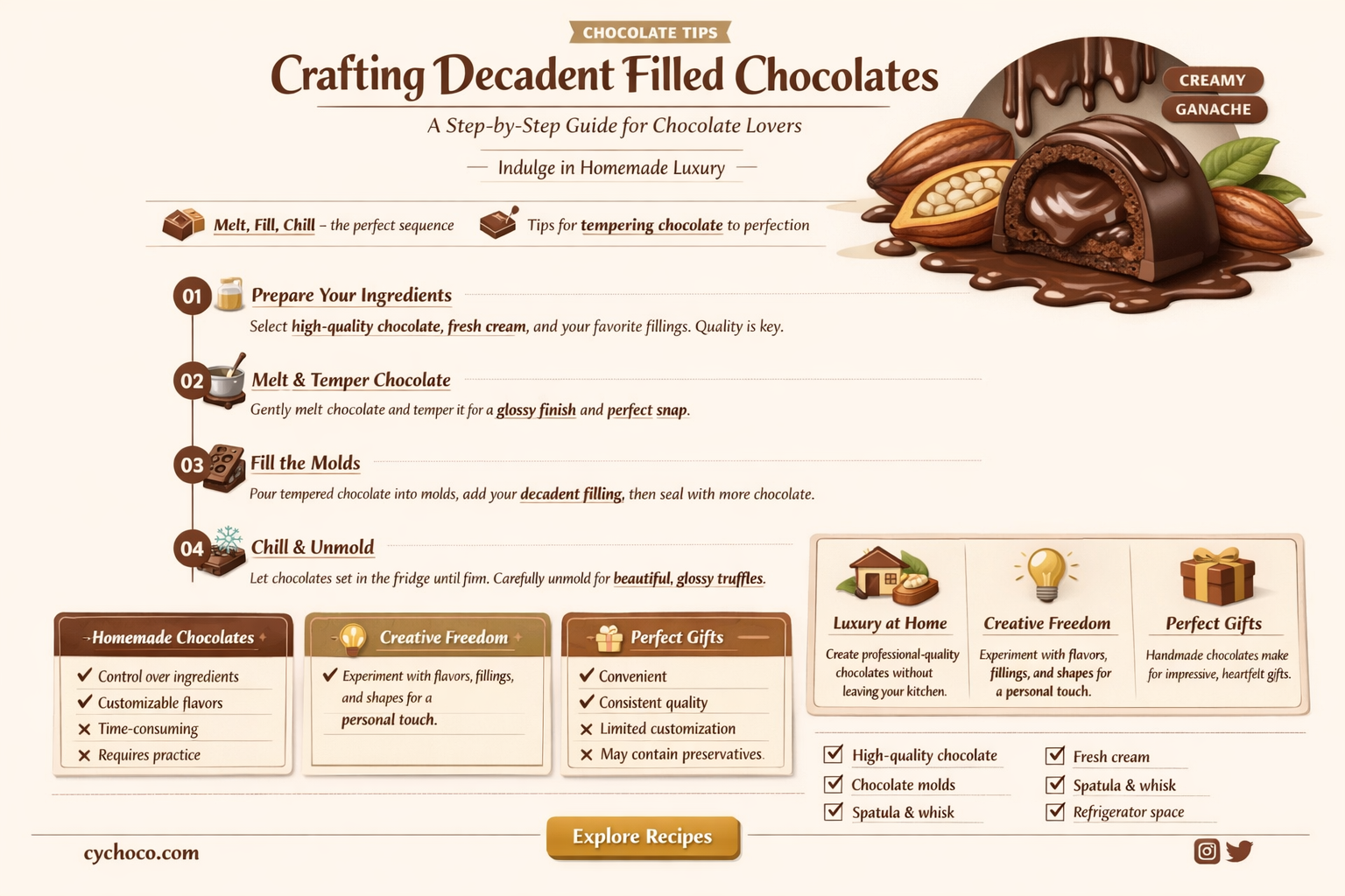 how to make filled chocolates