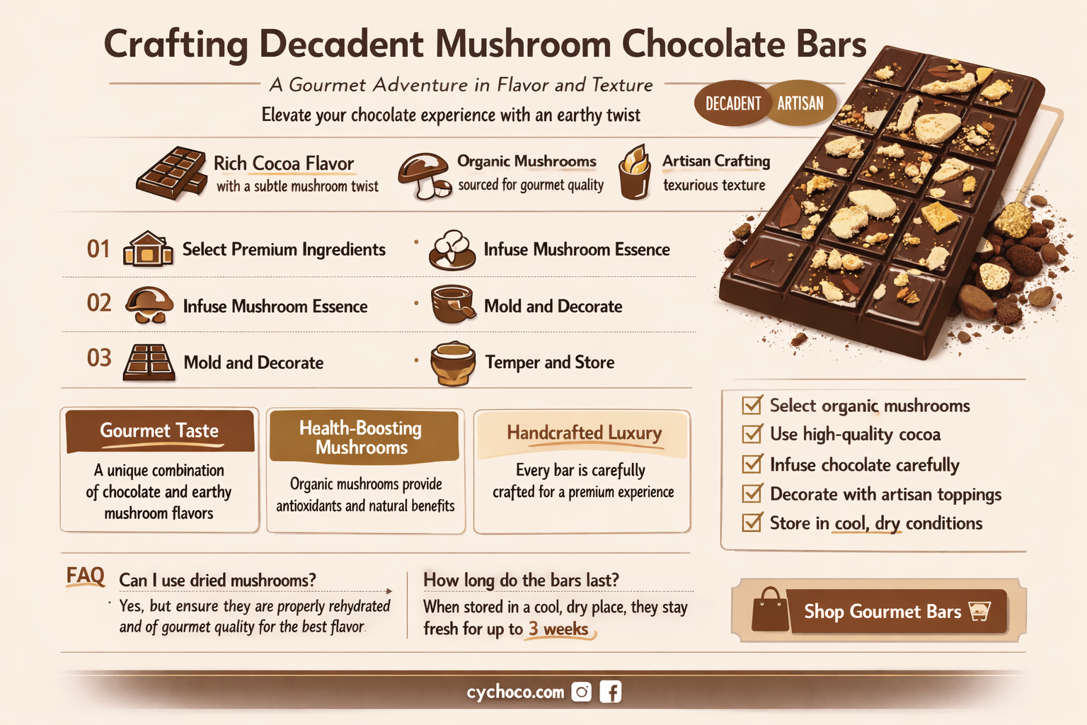 how to make mushroom chocolate bar
