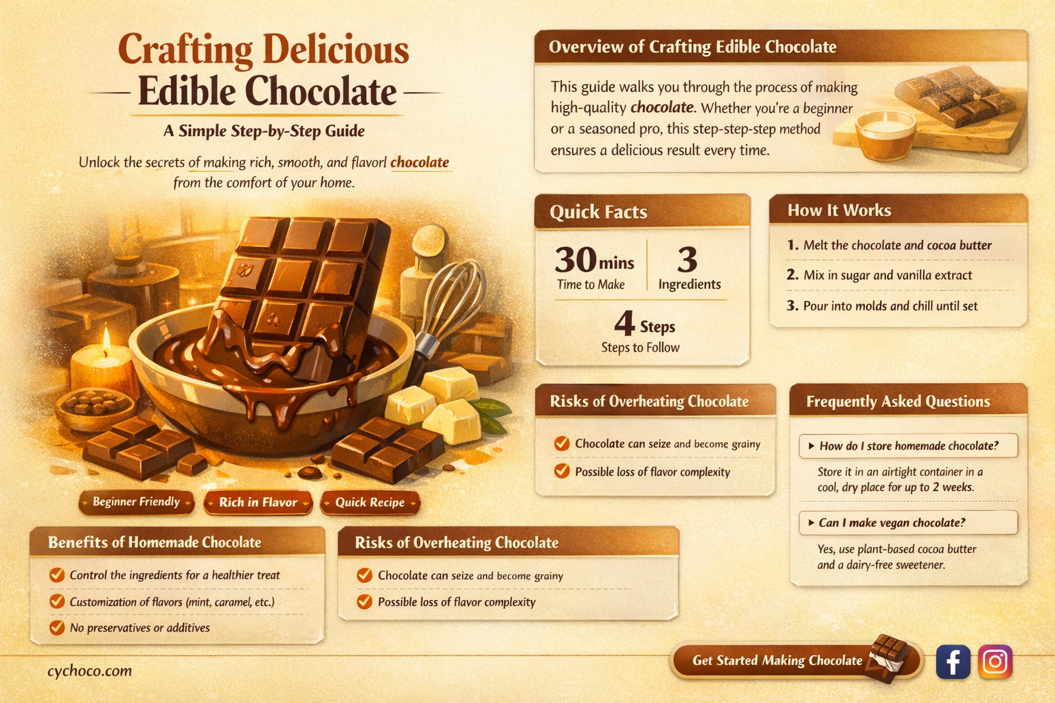 how to make edible chocolate