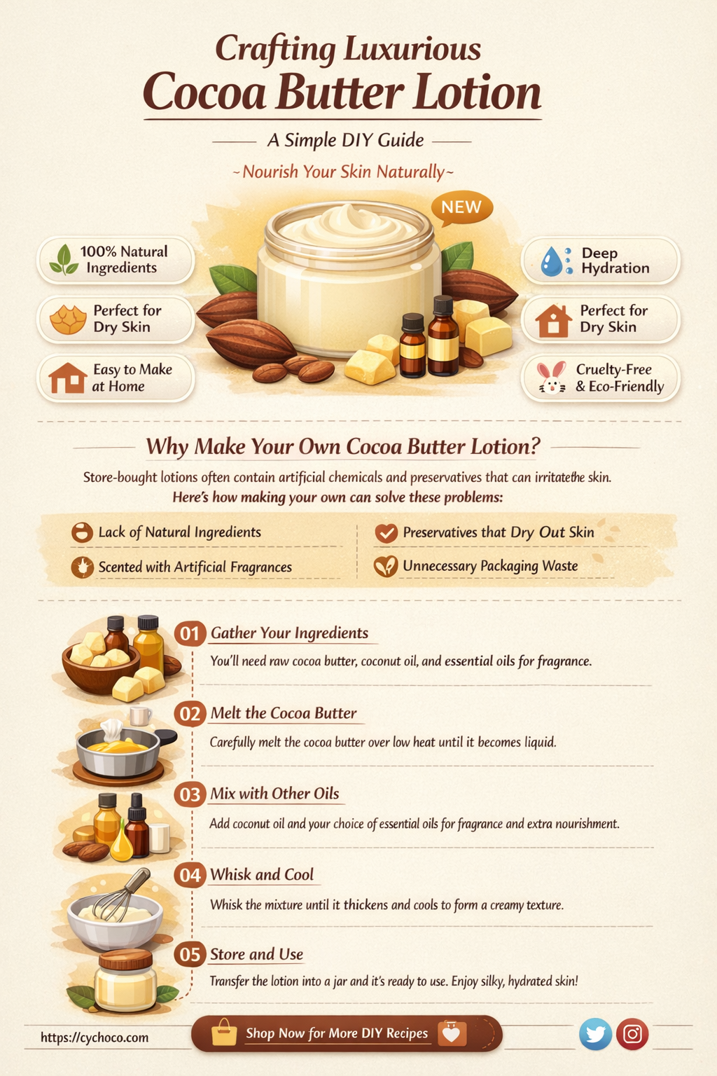 how to make cocoa butter lotion
