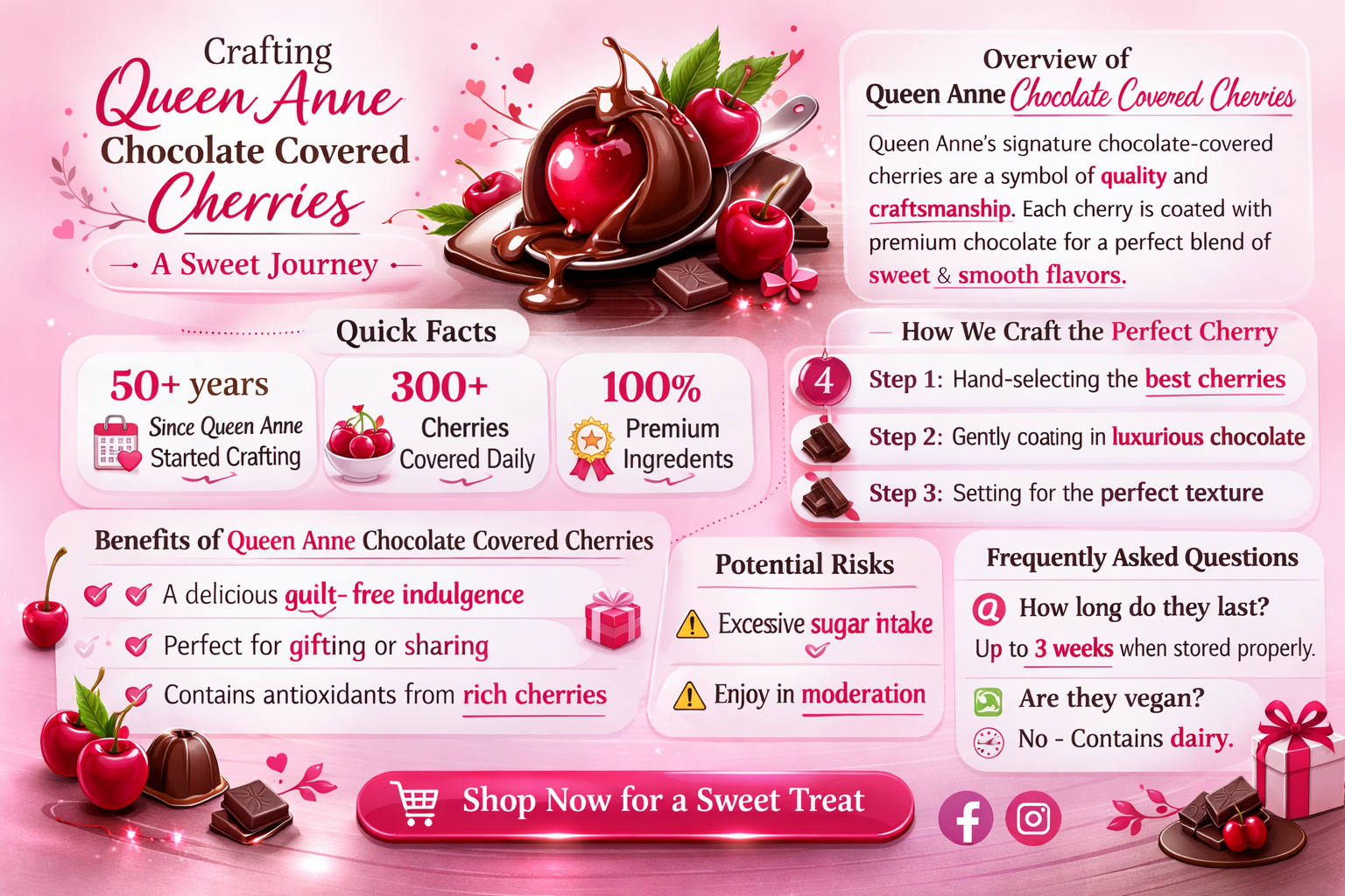 how queen ann chocolate covered cherries are made