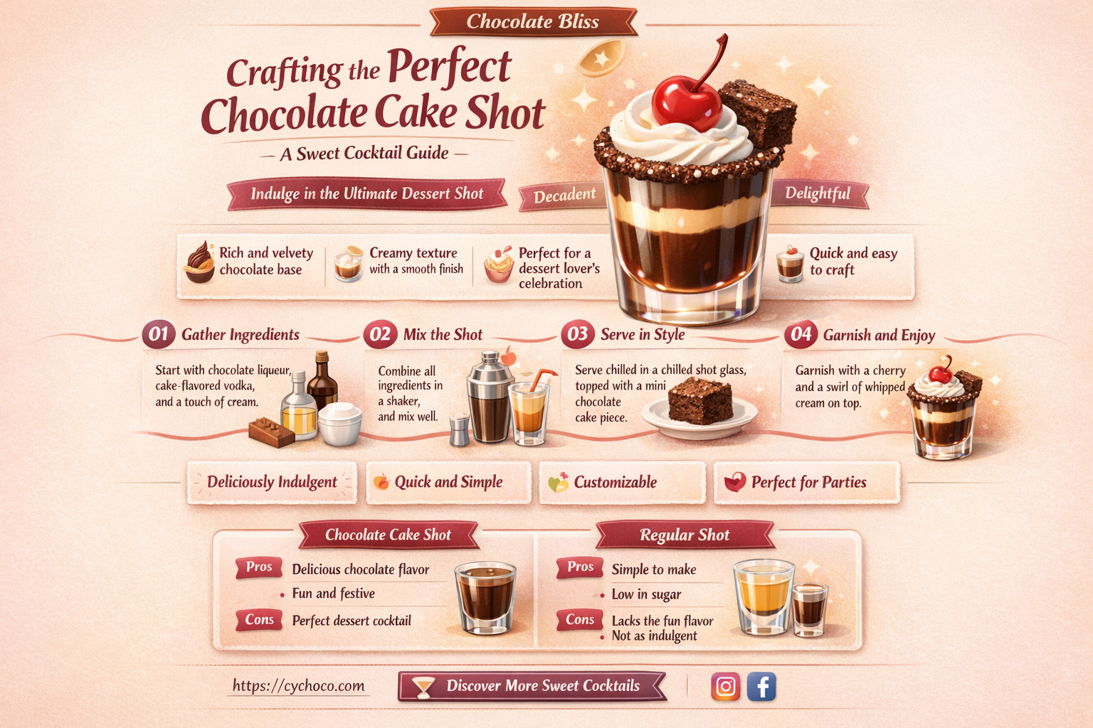 how to make a chocolate cake shot