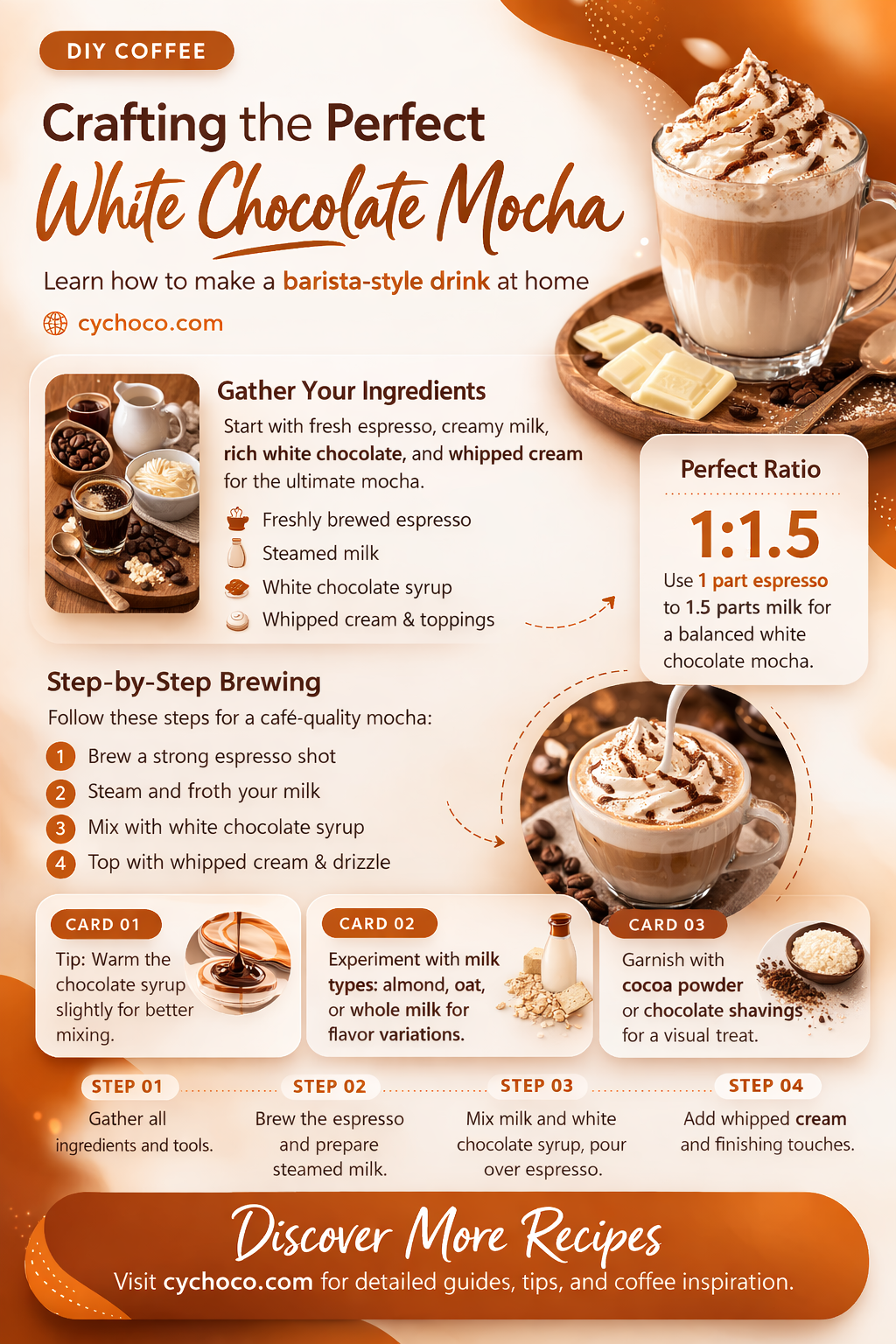 how do you make starbucks white chocolate mocha