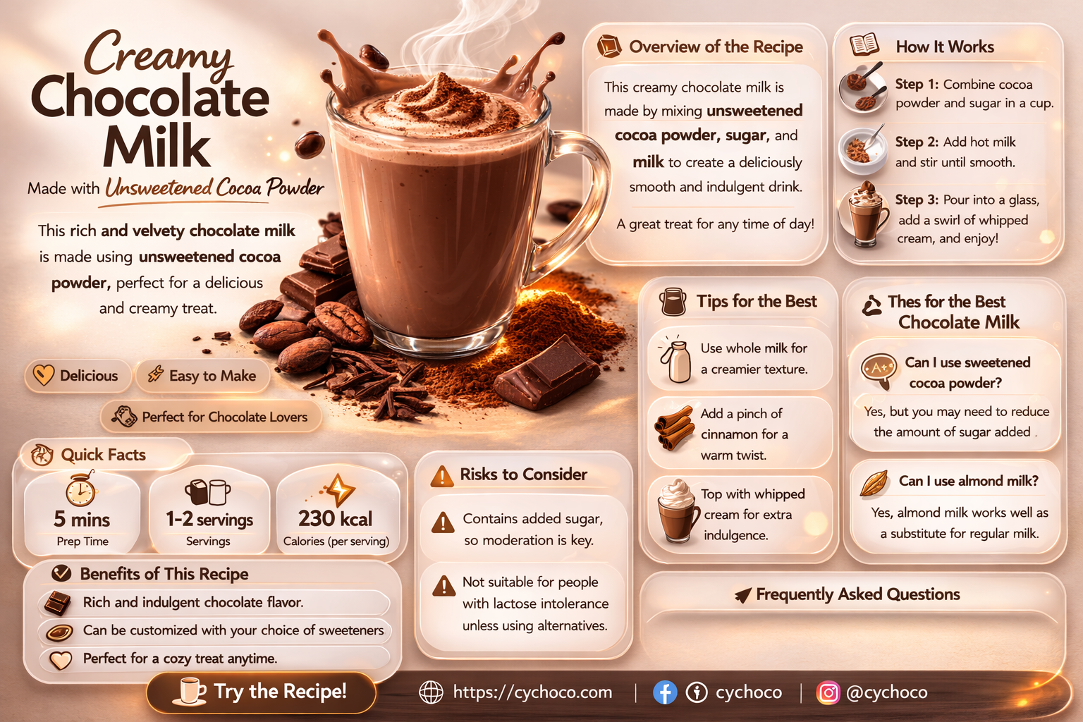 how to make chocolate milk with unsweetened cocoa