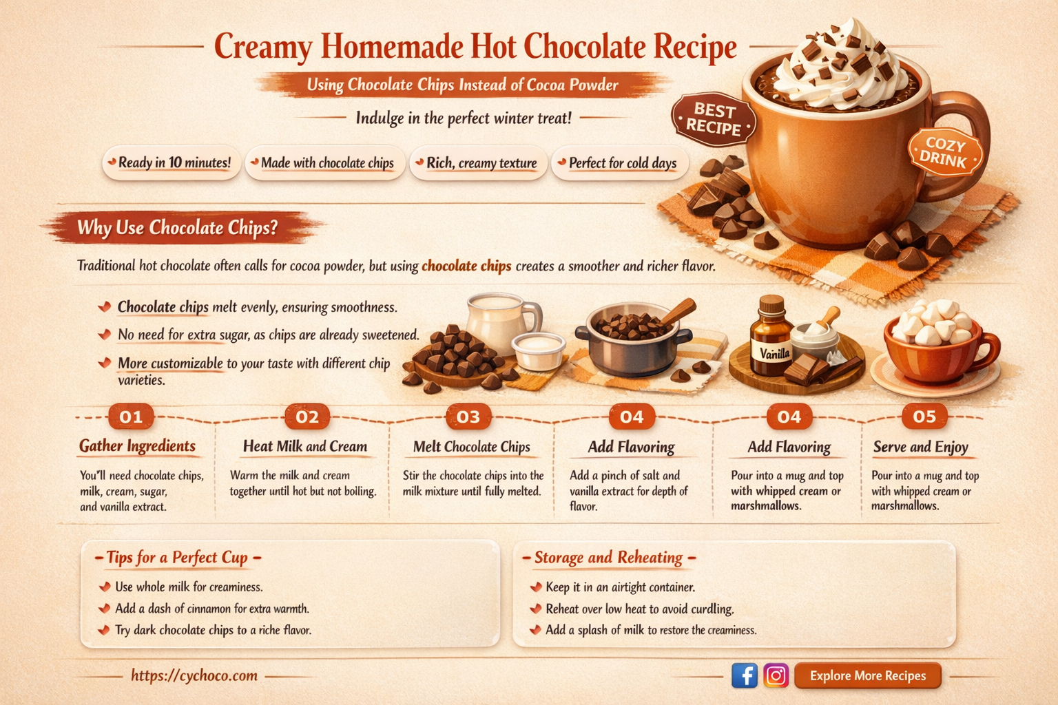 how to make homemade hot chocolate without cocoa powder