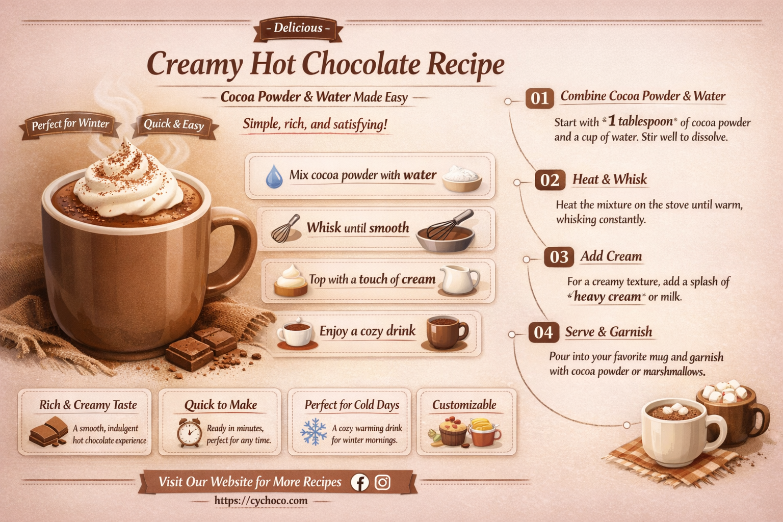 how to make hot chocolate with cocoa powder and water
