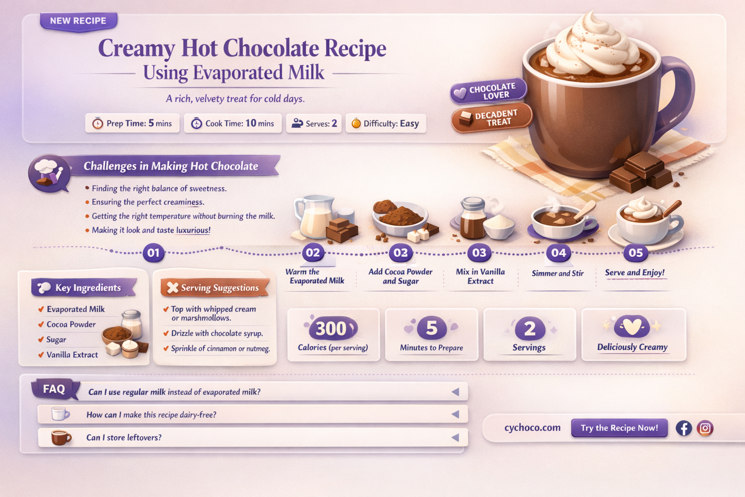 how to make hot chocolate with evaporated milk