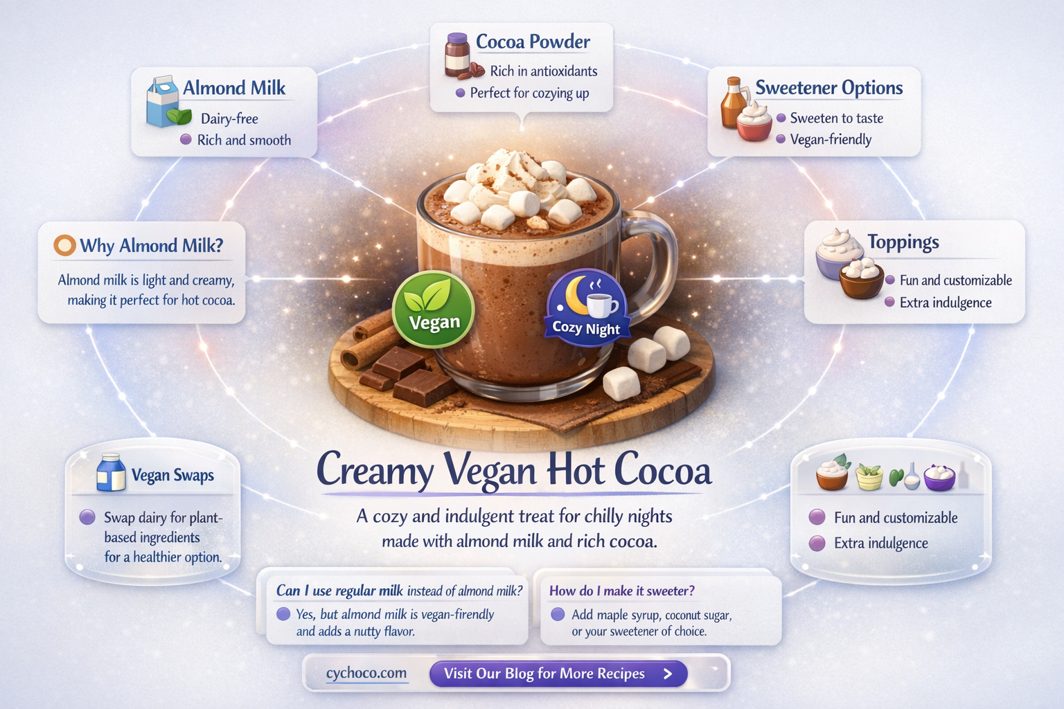 how to make hot cocoa with almond milk