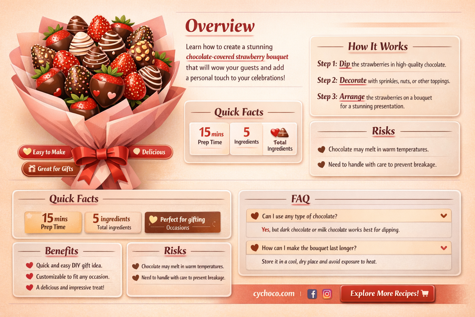 how to chocolate covered strawberry bouquet