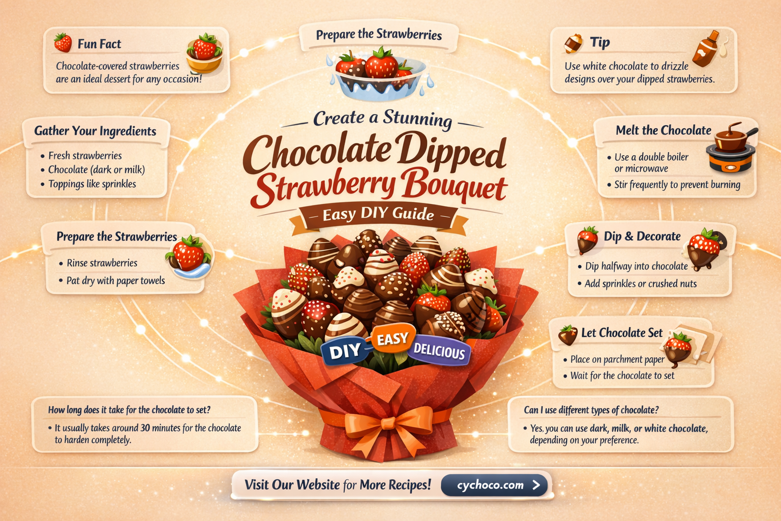 how to make a chocolate dipped strawberry bouquet