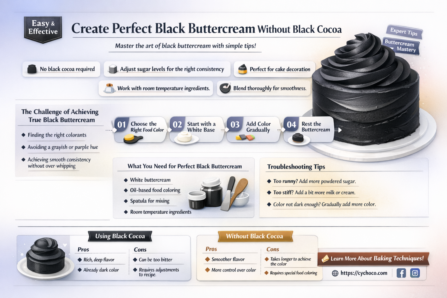 how to make black buttercream without black cocoa