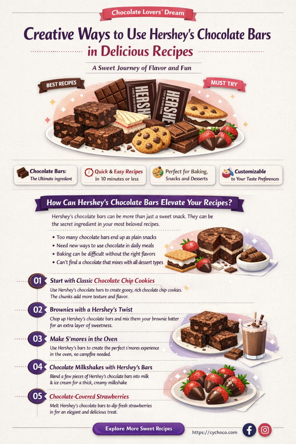 how to use herseys chocolate bars in recipes