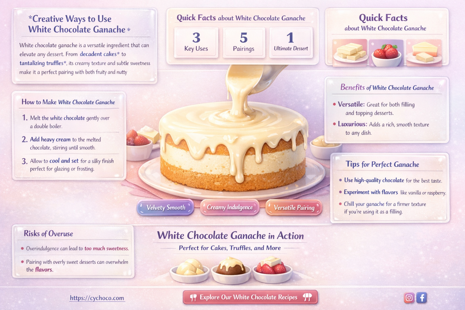 what to do with white chocolate ganache