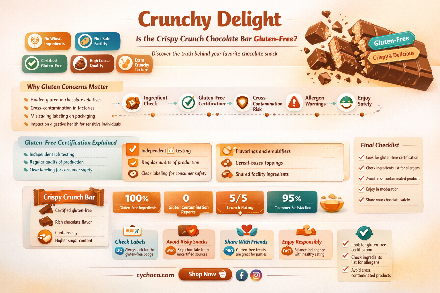 is crispy crunch chocolate bar gluten free