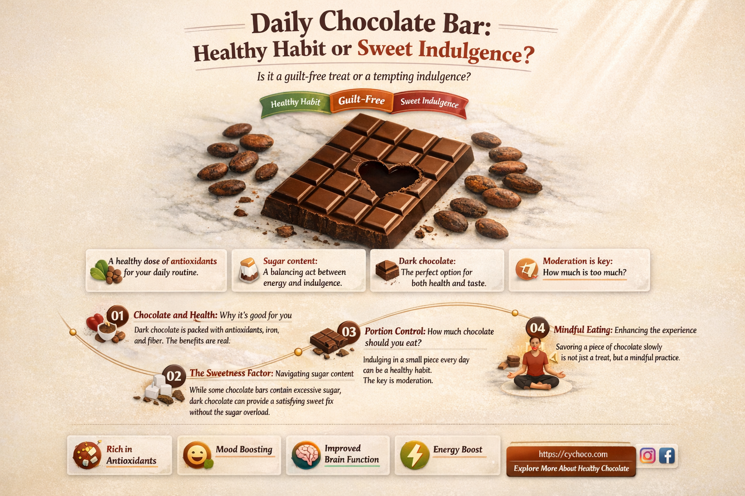 is a chocolate bar a day good for you