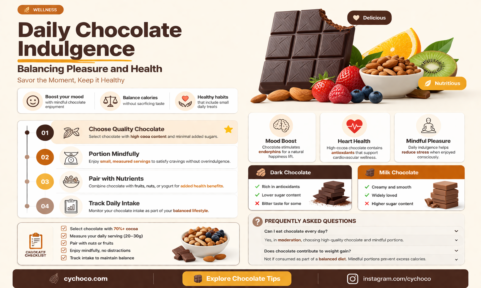 is it ok to have asquare chocolate bar a day
