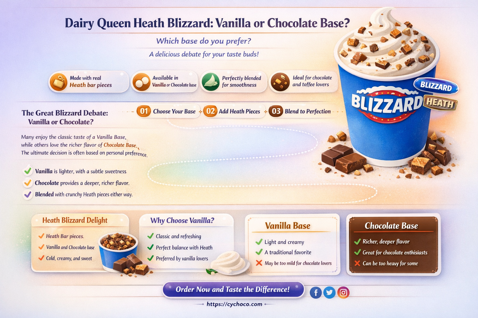 is dairy queen heath blizzard made with vanilla or chocolate