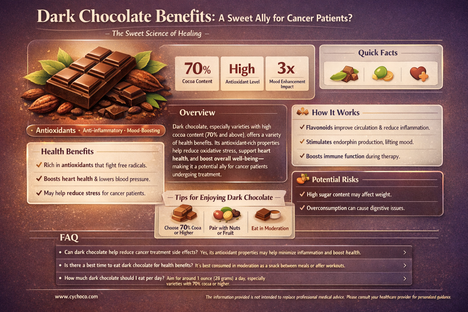 is dark chocolate good for cancer patients