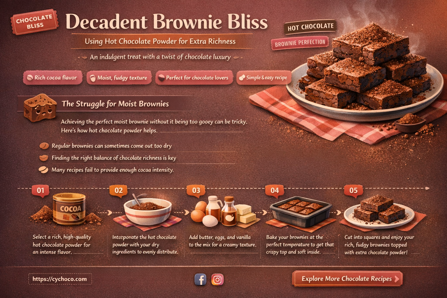 how to make brownies with hot chocolate powder