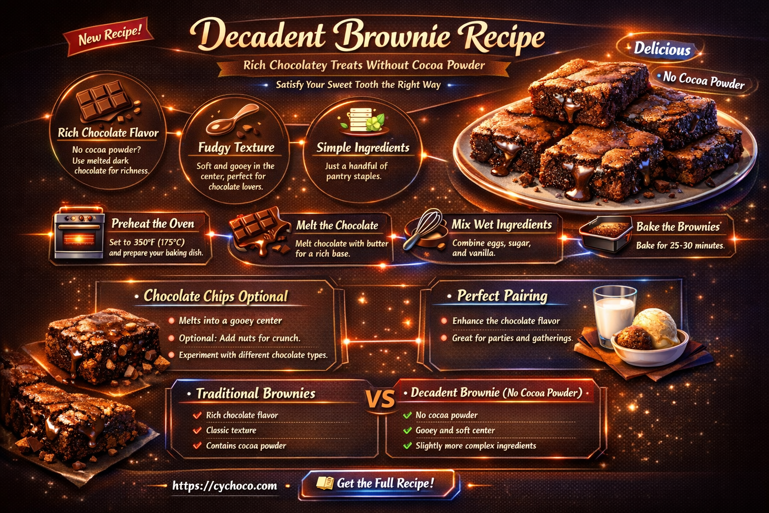 how to make a brownie without cocoa powder