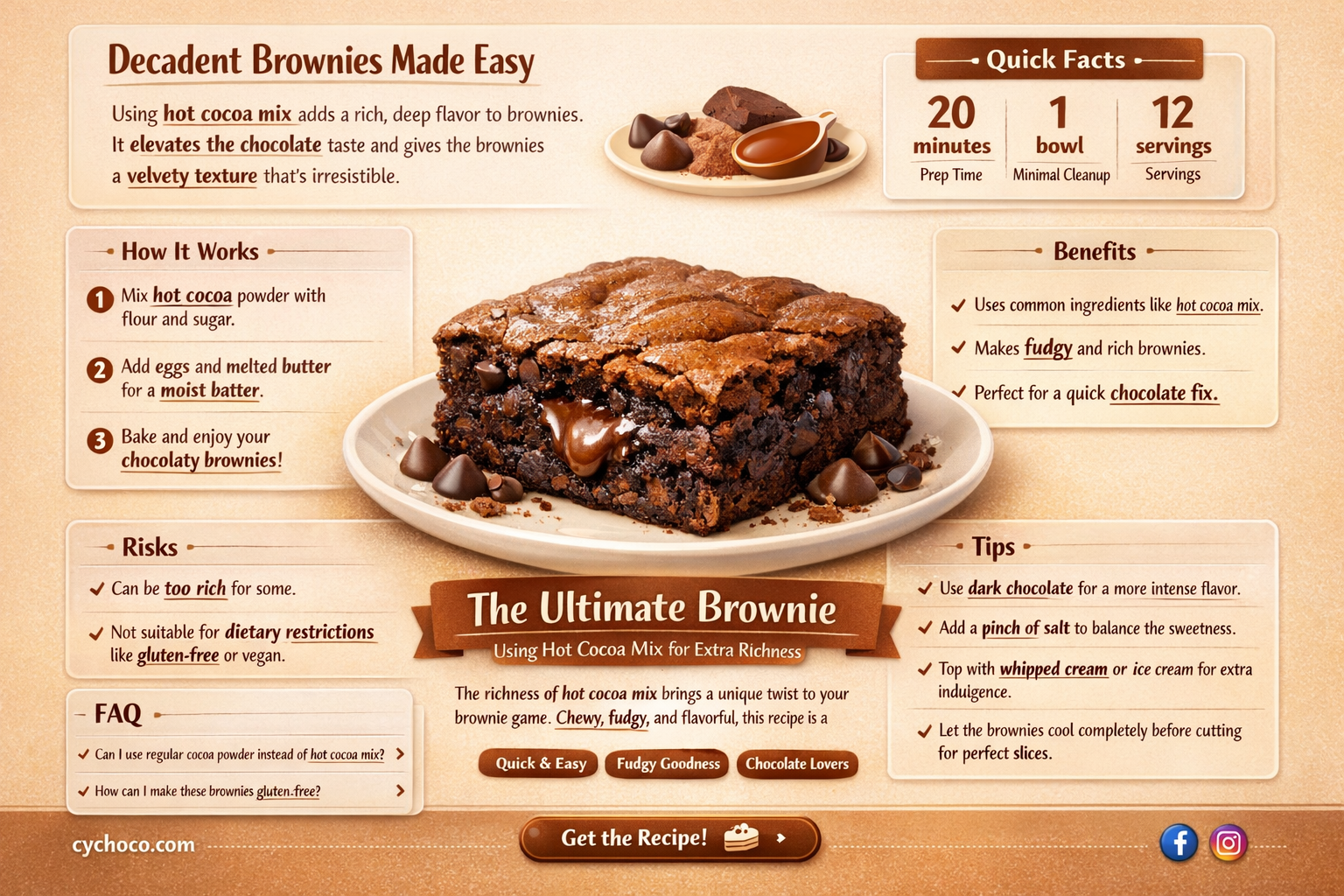 how to make brownies from hot cocoa mix