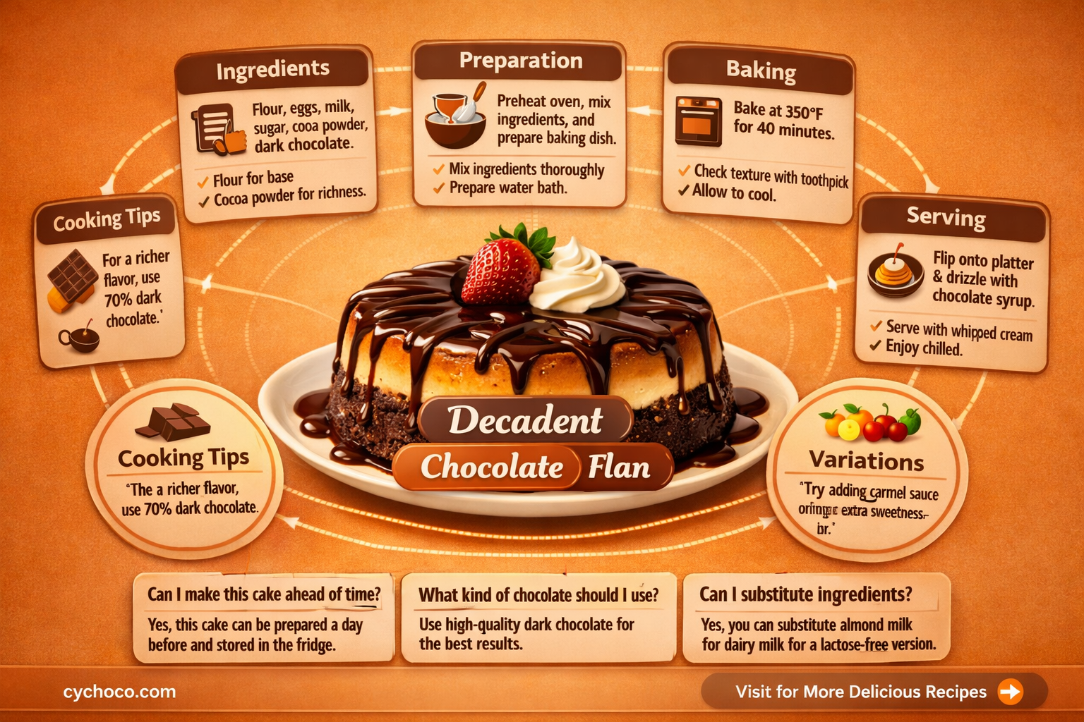 how to make flan chocolate cake