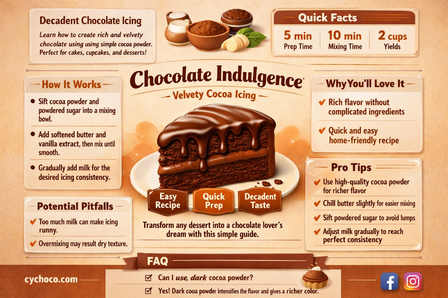 how do you make chocolate icing with cocoa powder