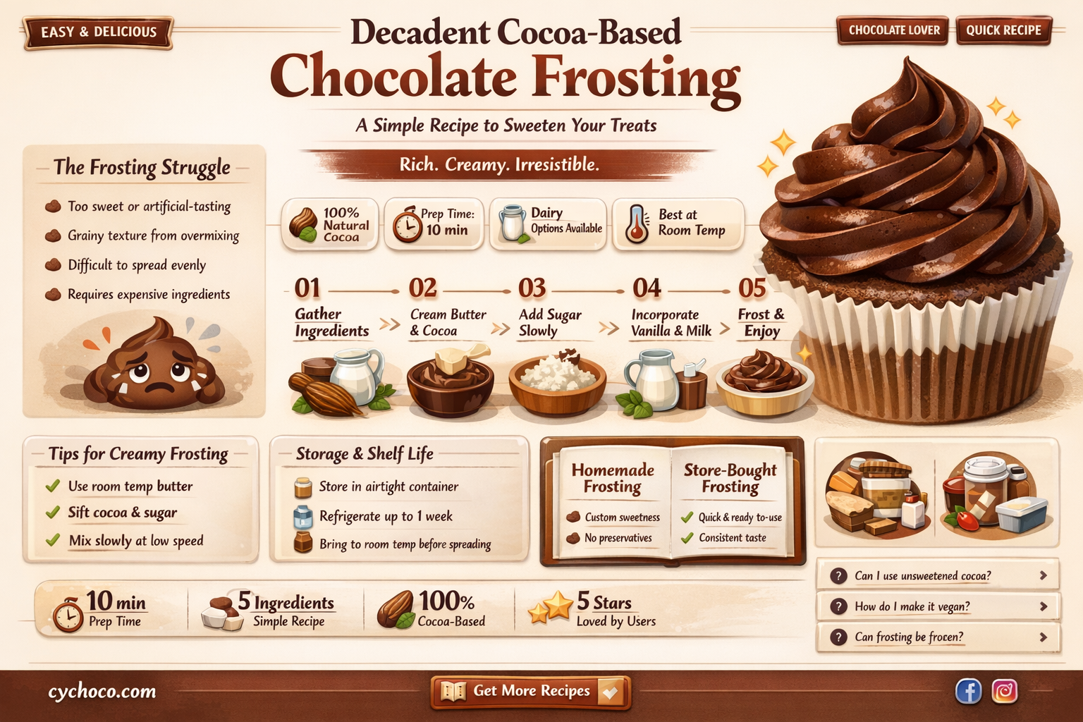 how to make chocolate frosting with cocoa