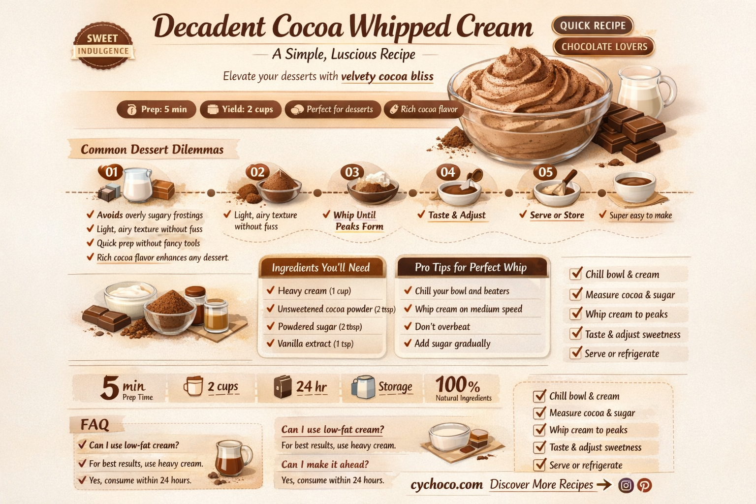 how to make cocoa whipped cream