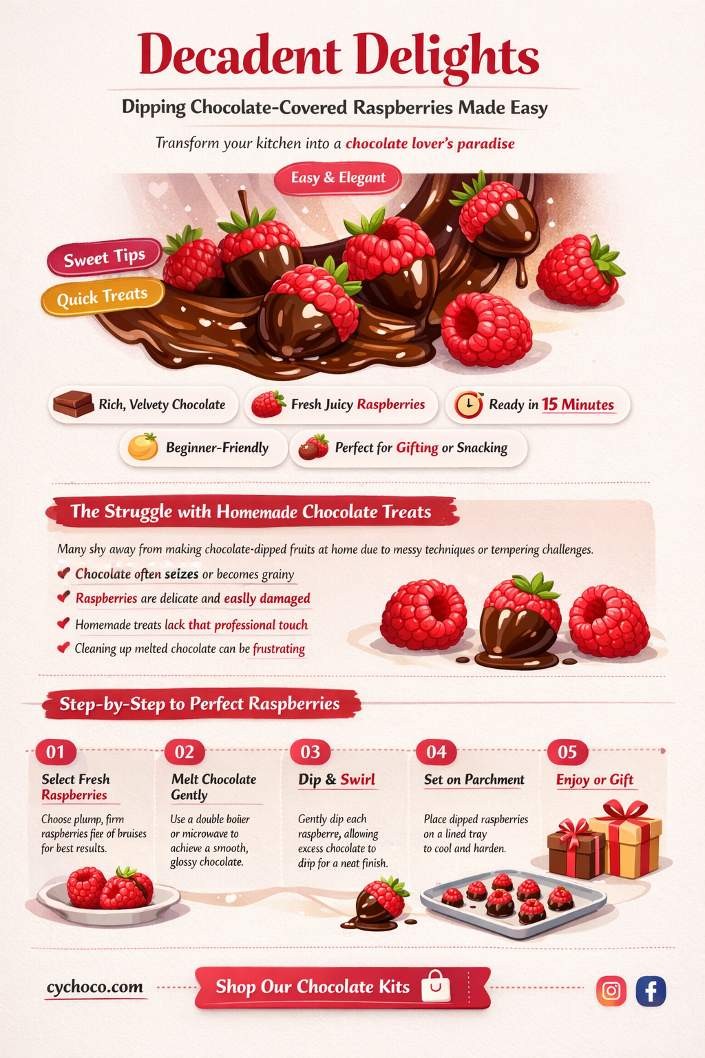 how to dip chocolate covered raspberries