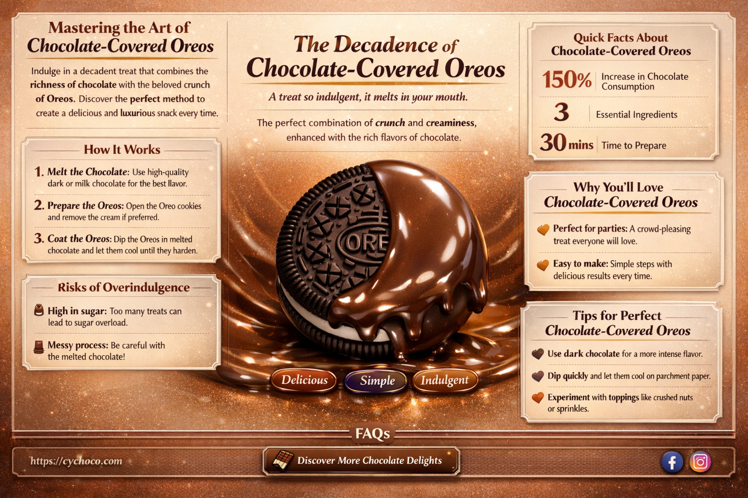 how to cook that chocolate covered oreos