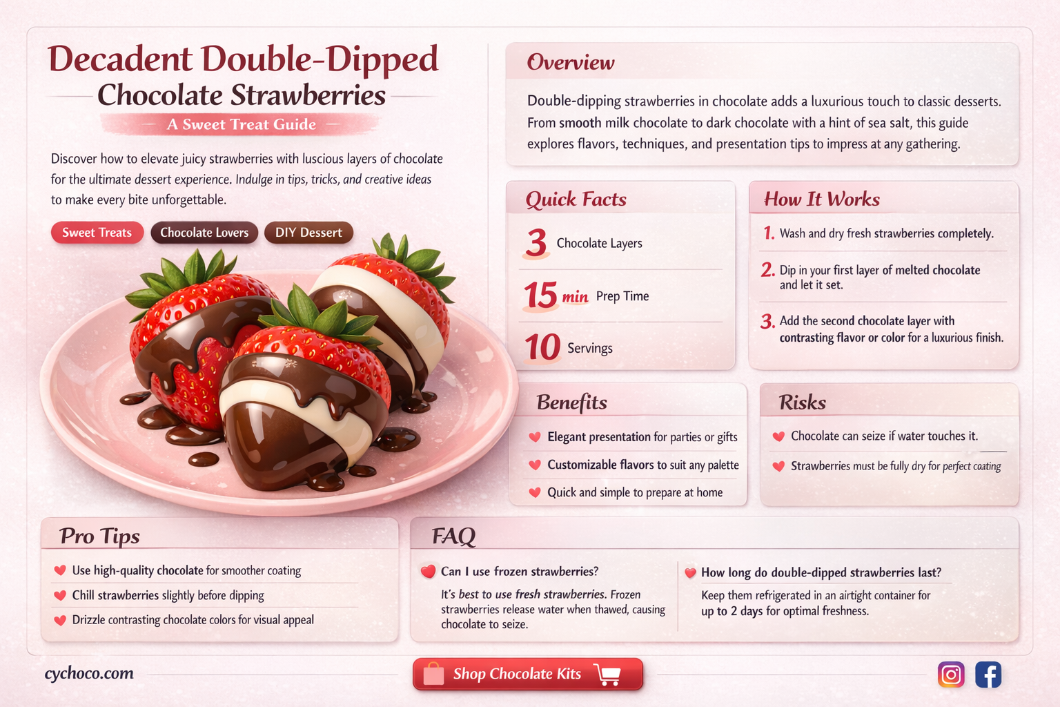 how to double dip chocolate covered strawberries