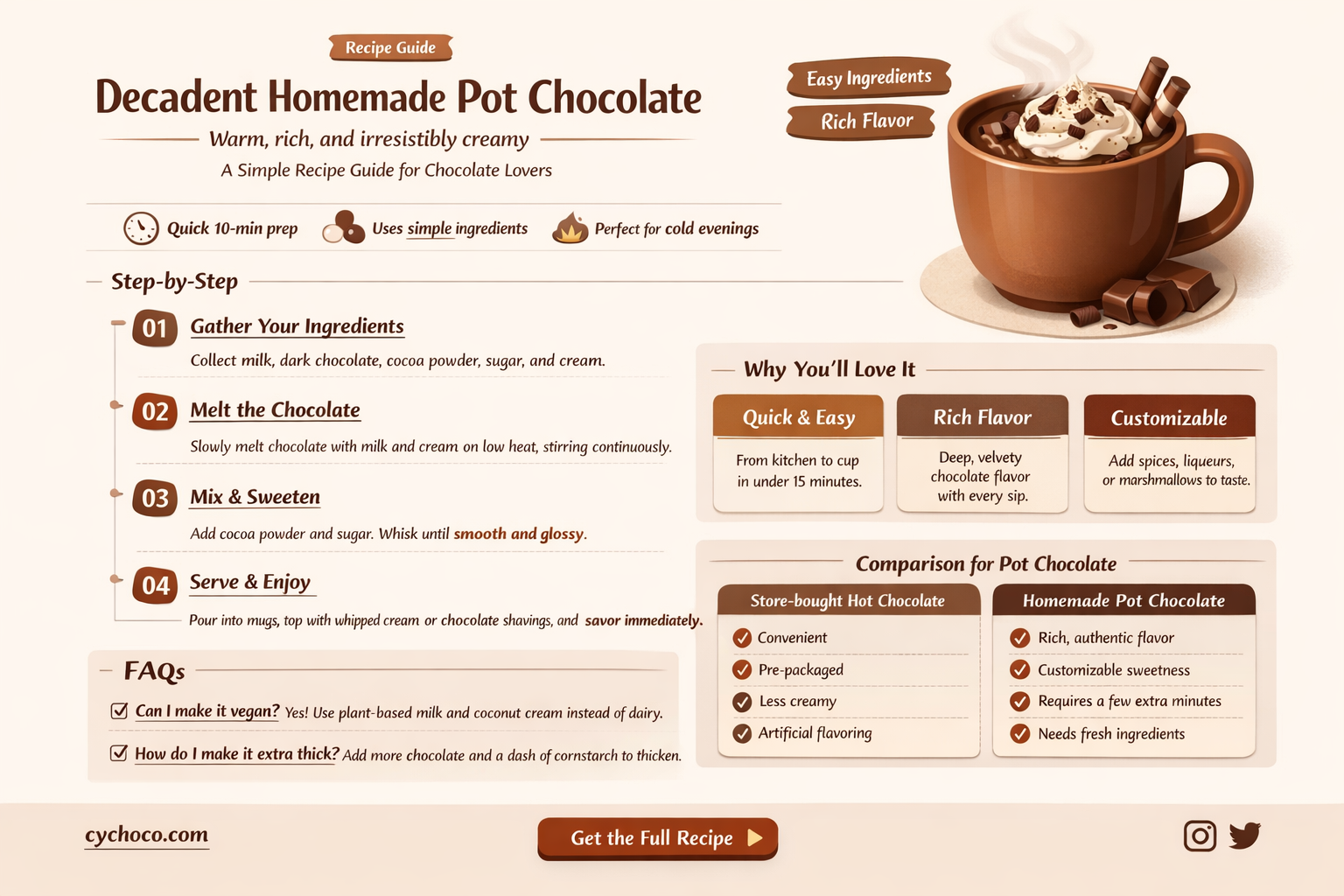 how to make pot chocolate