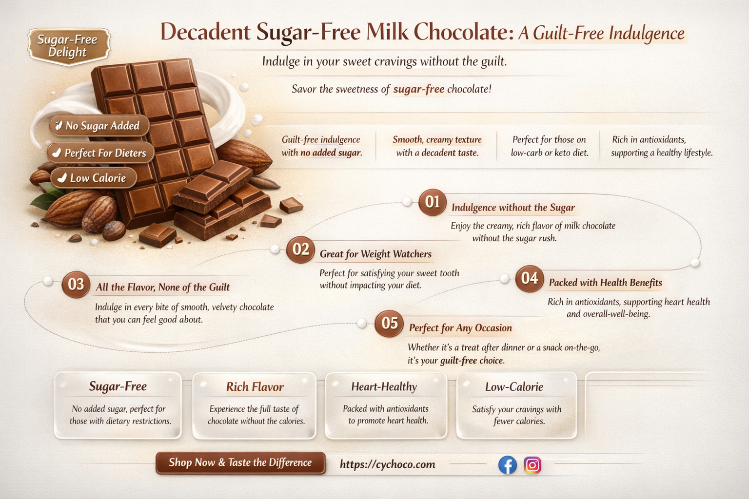 how to make sugar free milk chocolate