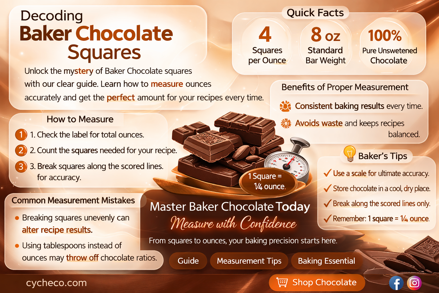 how many ounces in baker chocolate squares