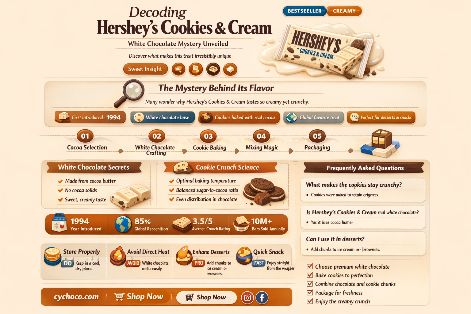 is hershey