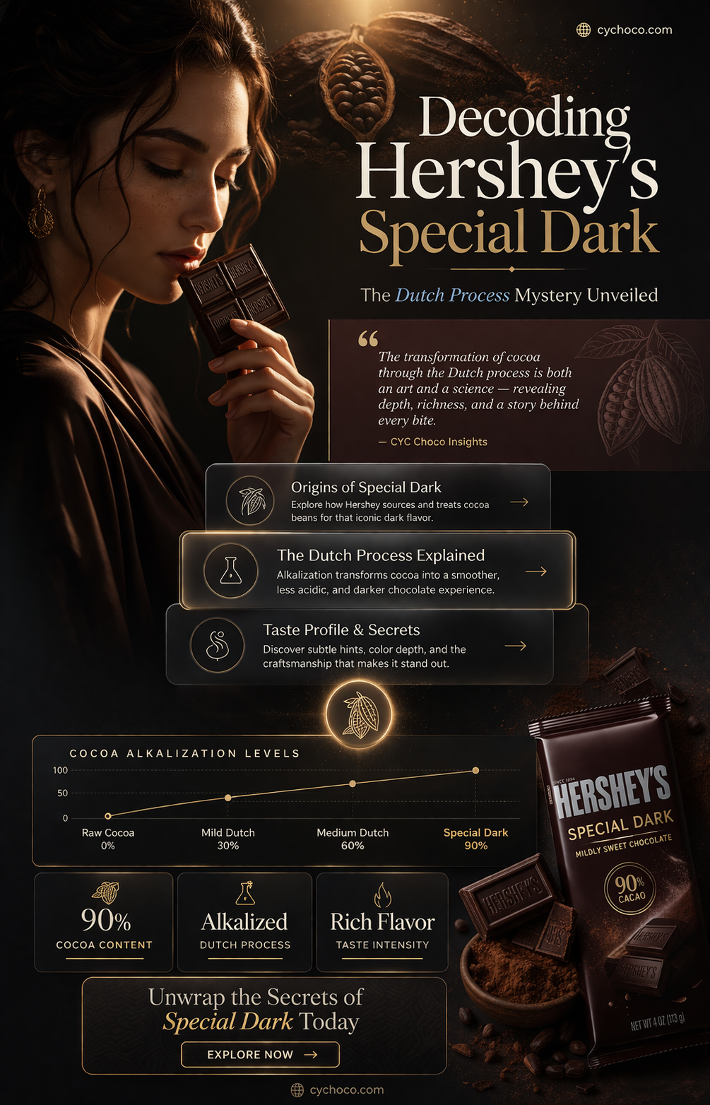 is hershey