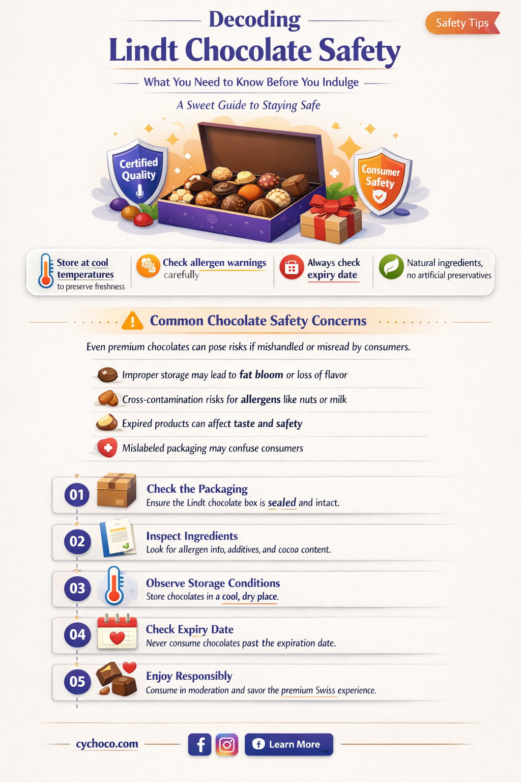 is lindt chocolate safe to eat