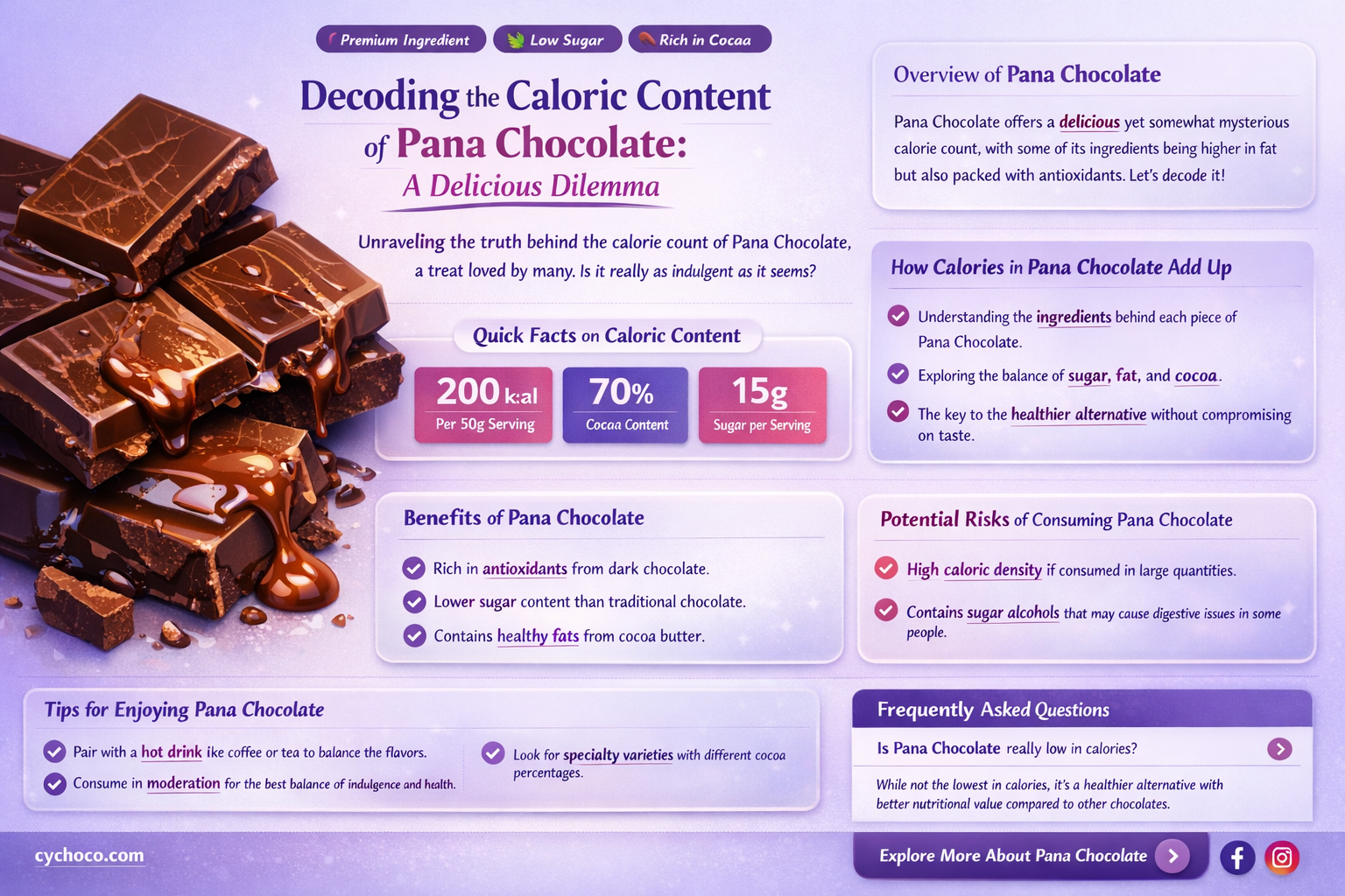how many calories in a pana chocolate